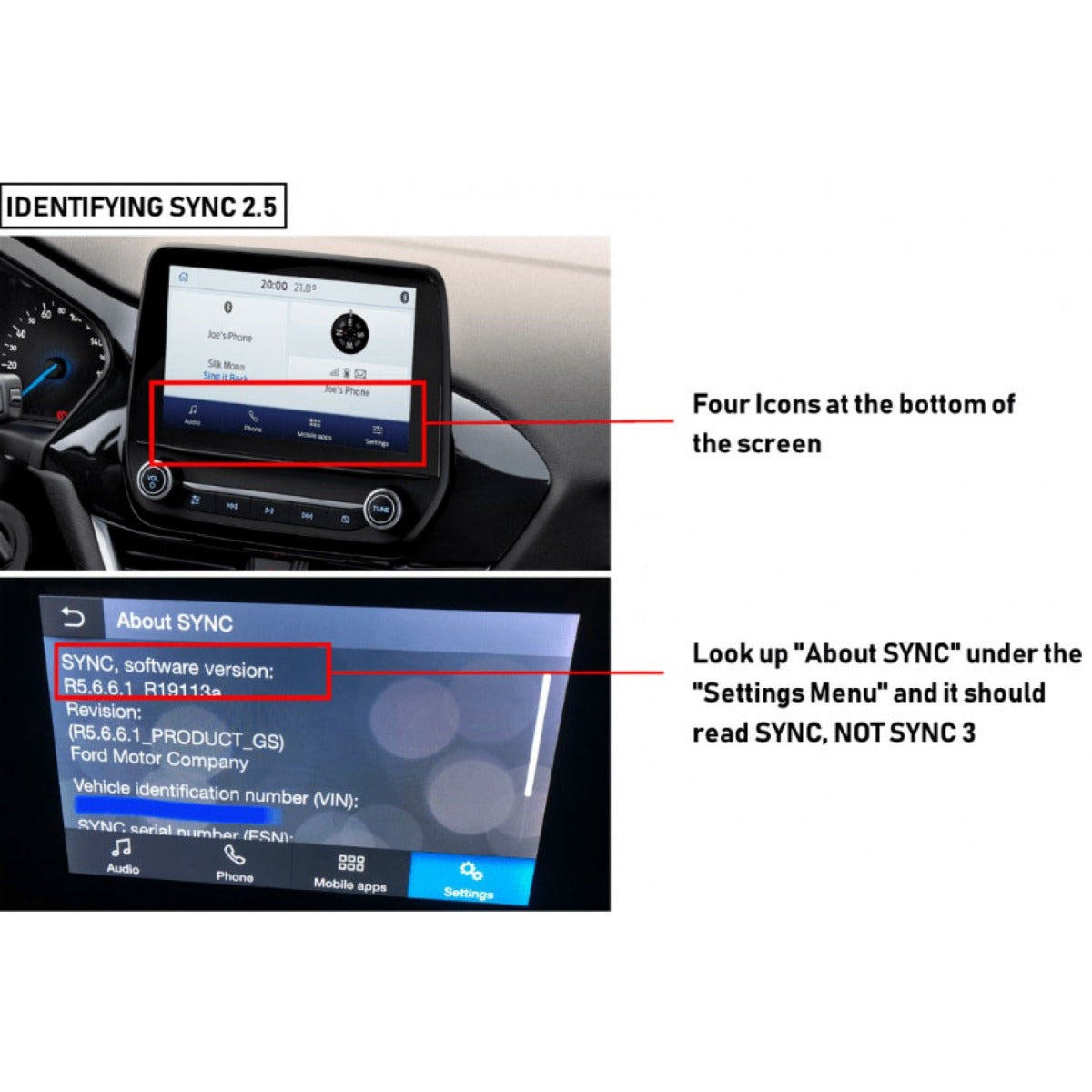Ford Fiesta, Focus, Galaxy, Mondeo, Mustang, Puma, Ranger, S-Max, Transit Reverse Camera Addon Interface Adaptor InCarTec 27-319