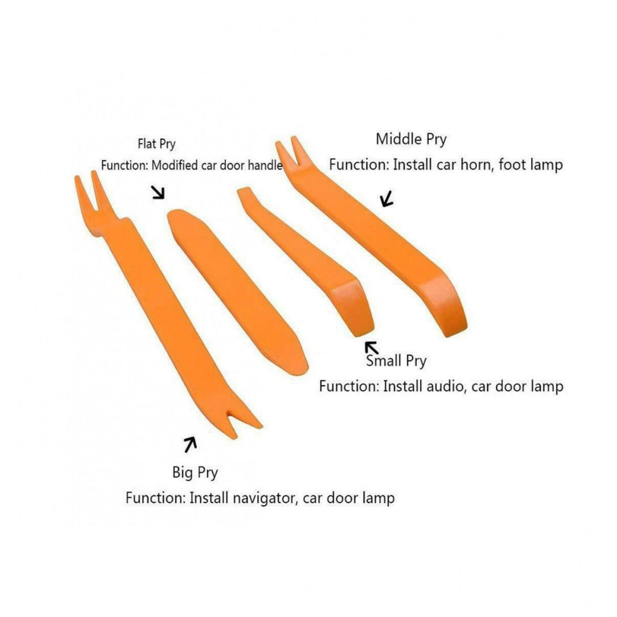 Dashboard trim panel tool (4 Pack Assorted) InCarTec 85-207