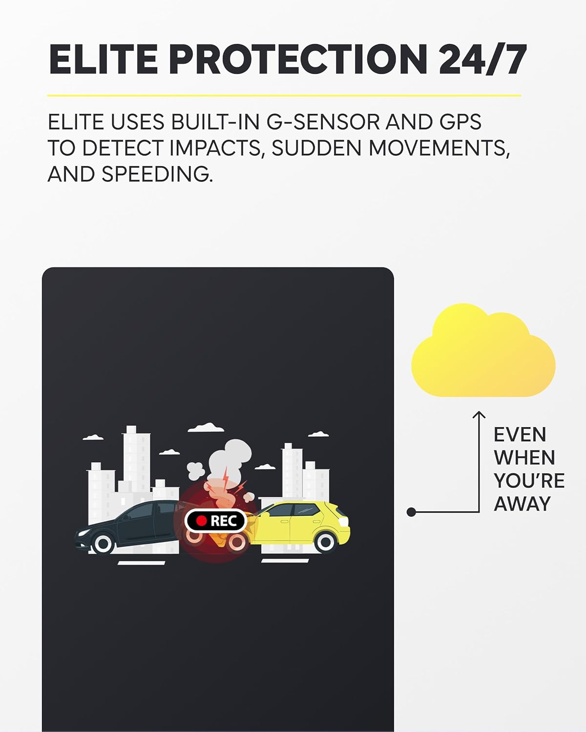 Blackvue ELITE 10 -1CH 64GB Driver Recording Dashcam Camera