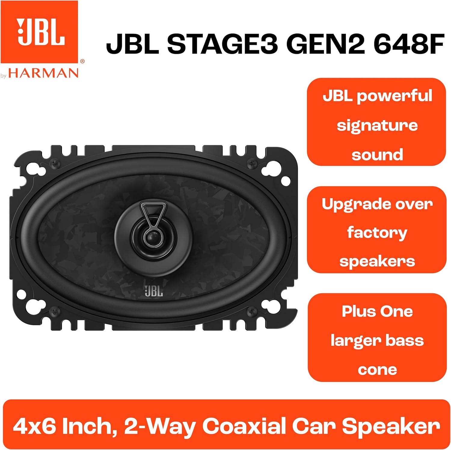 JBL STAGE3 648F - 4" x 6" 480 Watt 2-way Coaxial Car Speakers