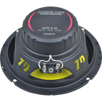 Ground Zero GZTF 6.5X 6.5" 2-way Coaxial Speakers 130w Pair
