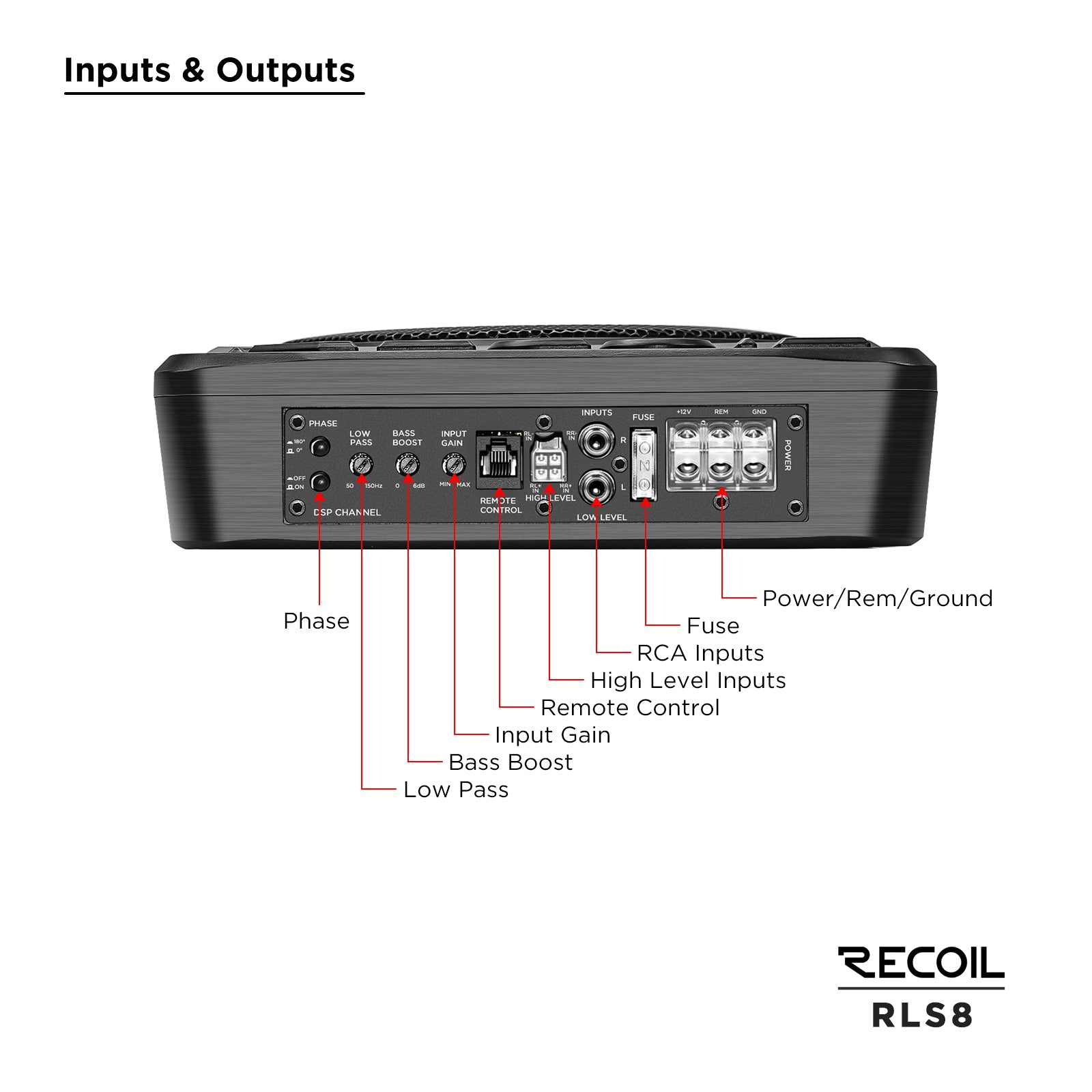 RECOIL SRLS8 8″ Ultra-Thin Powered Under-seat Car Subwoofer with Built-in Amplifier