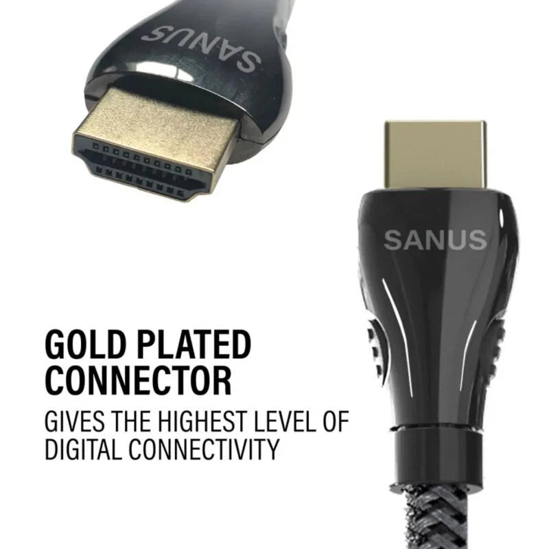 Sanus SS21HDMI32 8K Ultra High Speed HDMI Cable 3 Metre PROFESSIONAL HDMI PACK 2