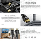 Sanus SS21HDMI32 8K Ultra High Speed HDMI Cable 3 Metre PROFESSIONAL HDMI PACK 2