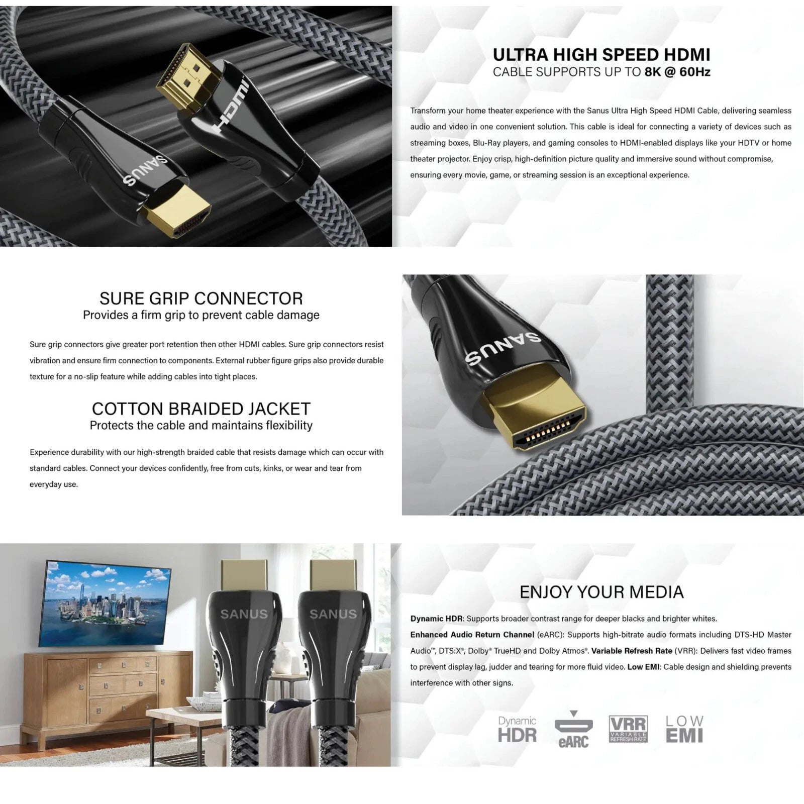 Sanus SS21HDMI32 8K Ultra High Speed HDMI Cable 3 Metre PROFESSIONAL HDMI PACK 2