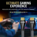 Sanus SS21HDMI32 8K Ultra High Speed HDMI Cable 3 Metre PROFESSIONAL HDMI PACK 2