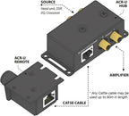 AudioControl ACR-U 2-Channel Universal Remote Level Control