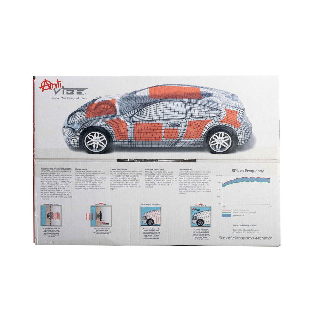 Vibe ANTIVIBESD25-V3 Anti Vibe High Density Sound Deadening 25 Sheets
