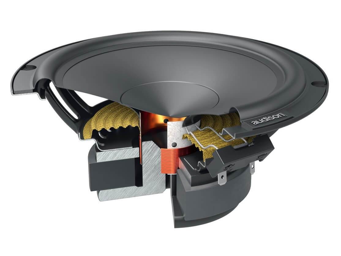 Audison APK165P - 16.5cm Prima 2-way component speakers Pair