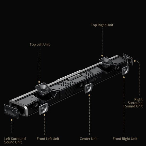 EDIFIER B700 Dolby Atmos® Speaker System - 5.1.2 Soundbar with Wireless Sub