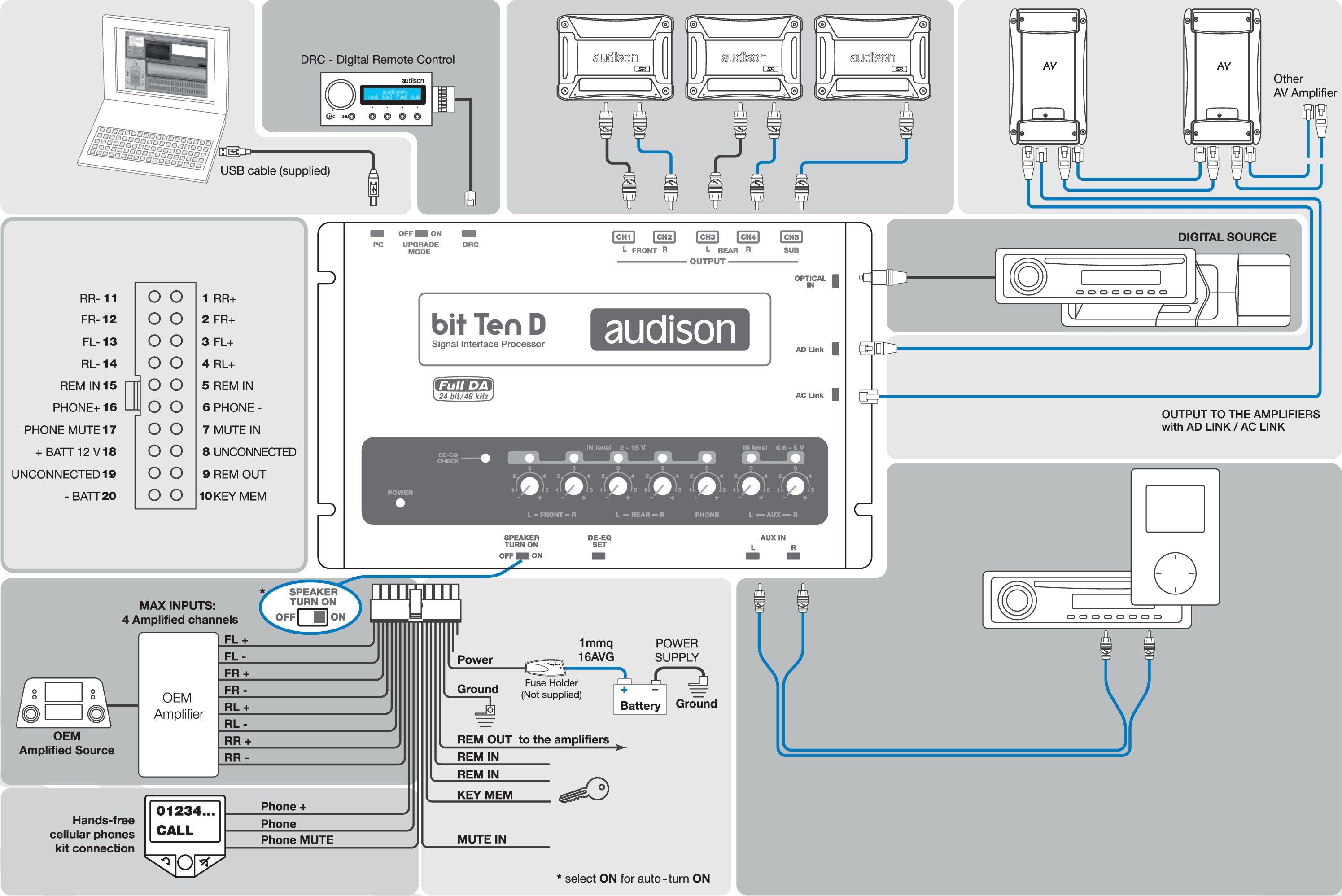 Audison Bit Ten Signal Interface multi-function digital Processor