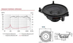 Mercedes Benz/Tesla 3 100 mm (4 inch) 2-Way component speakers (PAIR) BLAM RELAX 100MNS