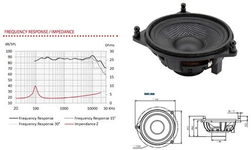 Mercedes Benz/Tesla 3 100 mm (4 inch) 2-Way component speakers (PAIR) BLAM RELAX 100MNS