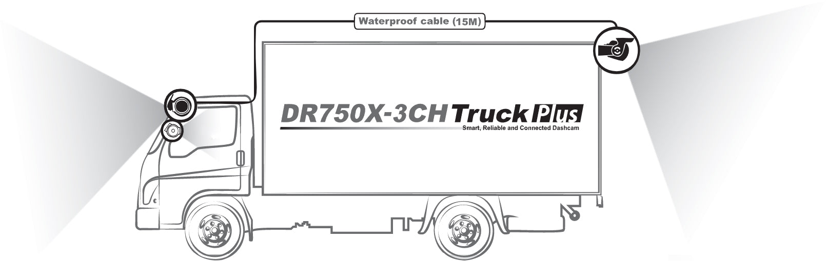 BlackVue DR750X TRUCK 3CH Driver Recording Dashcam Camera