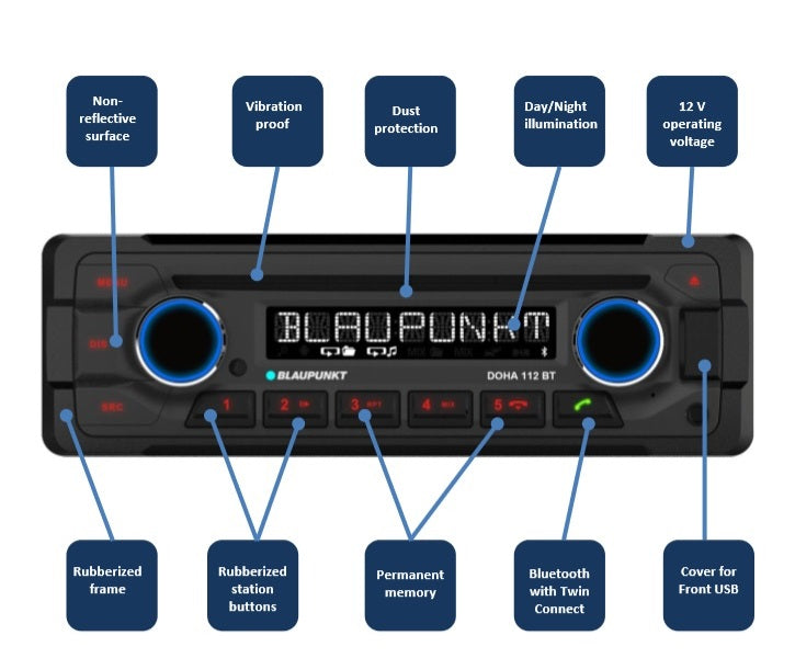 Blaupunkt DOHA 112BT Heavy Duty Line Bluetooth Radio MP3 USB AUX