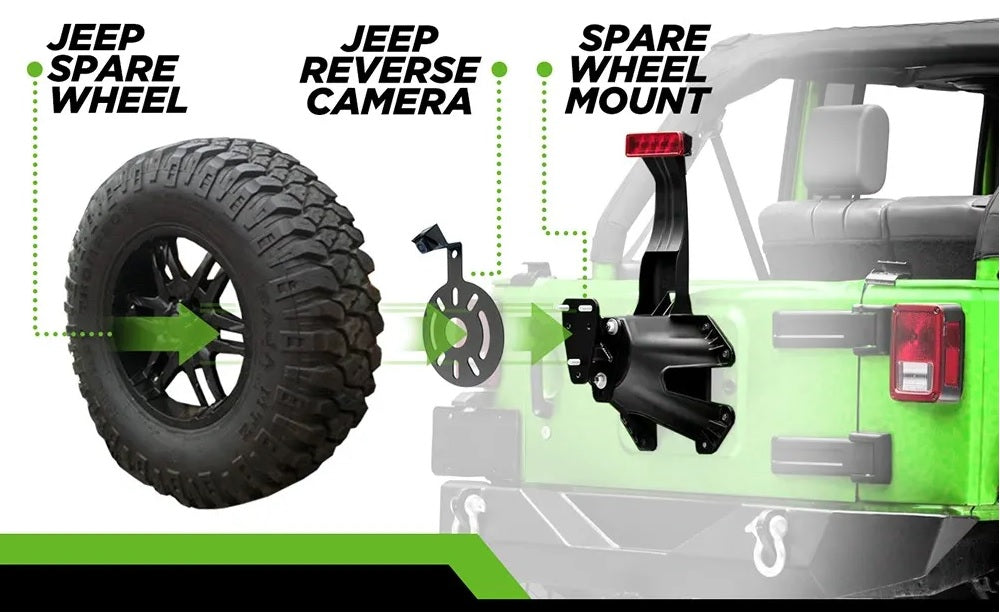 Jeep Wrangler 2007-2018 Spare Wheel Mounted Reversing Camera CAM-JP1