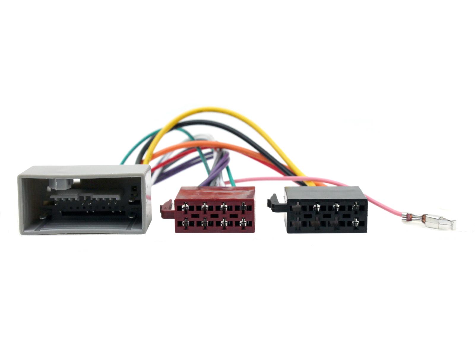 Honda Most Models 2008-2016 OEM Specific Wiring Harness Adaptor ISO Loom CT20HD05