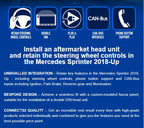 Mercedes Sprinter 2018 onwards Double Din Complete Fitting Kit CTKMB25