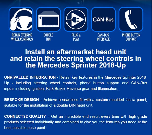Mercedes Sprinter 2018 onwards Double Din Complete Fitting Kit CTKMB25