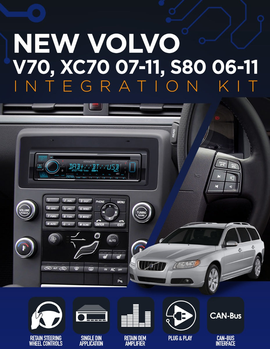 Volvo S80, V70, XC70 Single Din Stereo Fascia Fitting Kit CTKVL06
