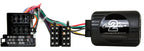 Fiat 500L, Ducato, Doblo Car Stereo Radio Steering Wheel Interface Stalk Control CTSFA011.2