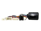 Vauxhall Vivaro (2011-2014) Double Din Car Stereo Fascia Fitting Upgrade Kit