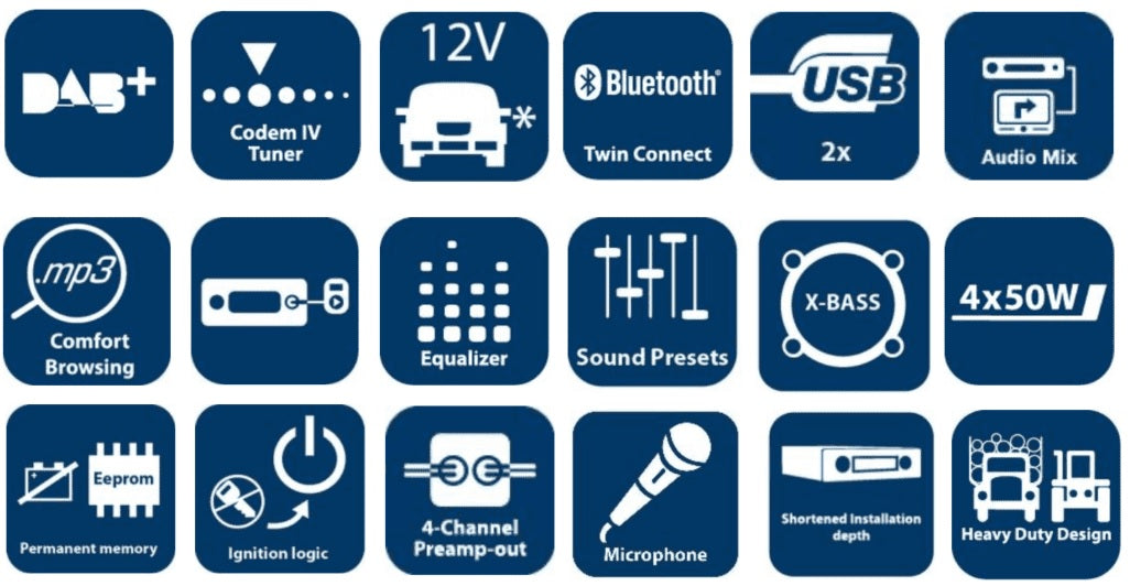 Blaupunkt DENVER 212DAB BT Radio Bluetooth DAB+ USB Bus/Truck/Camper 12Volt