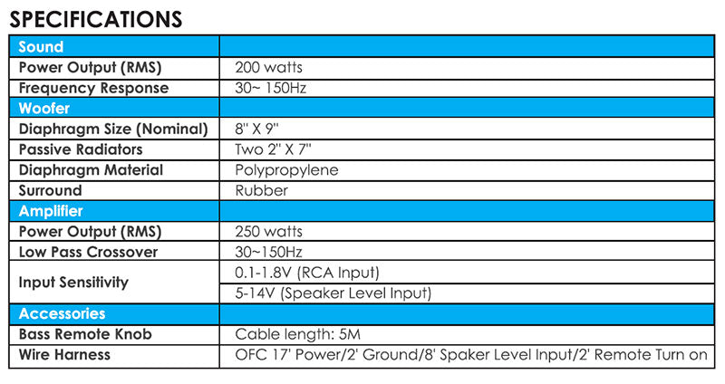 RECOIL SL1789 8-inch (200mm) 550W slim amplified under-seat subwoofer with installation wiring kit SUB-US8