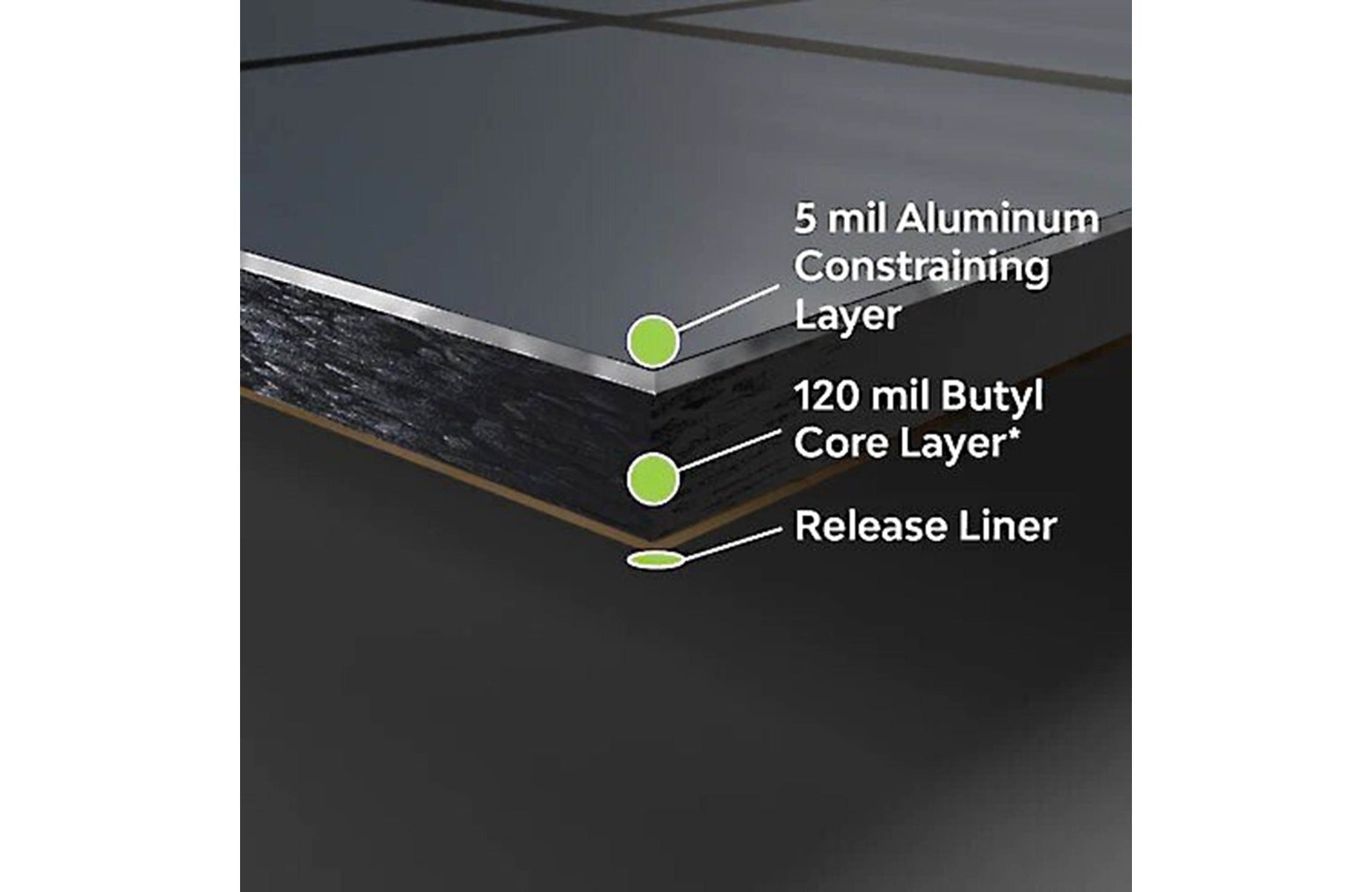 Dynamat Pro X 10509 9 square feet of sound damping material — four 18" x 18" pieces