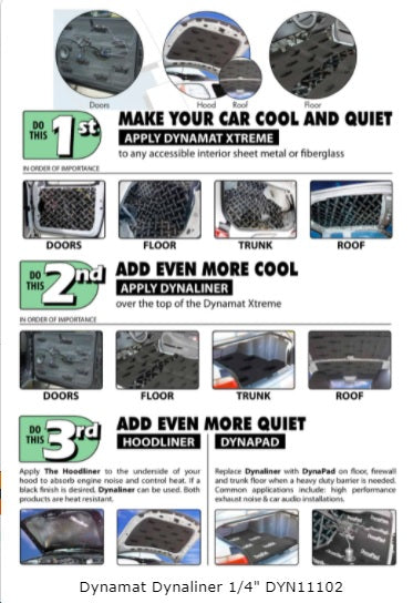 Dynamat DYN11102 Dynaliner 1/4" Bonnet Floor Sound Deadening Mat with Heat Blocking Properties