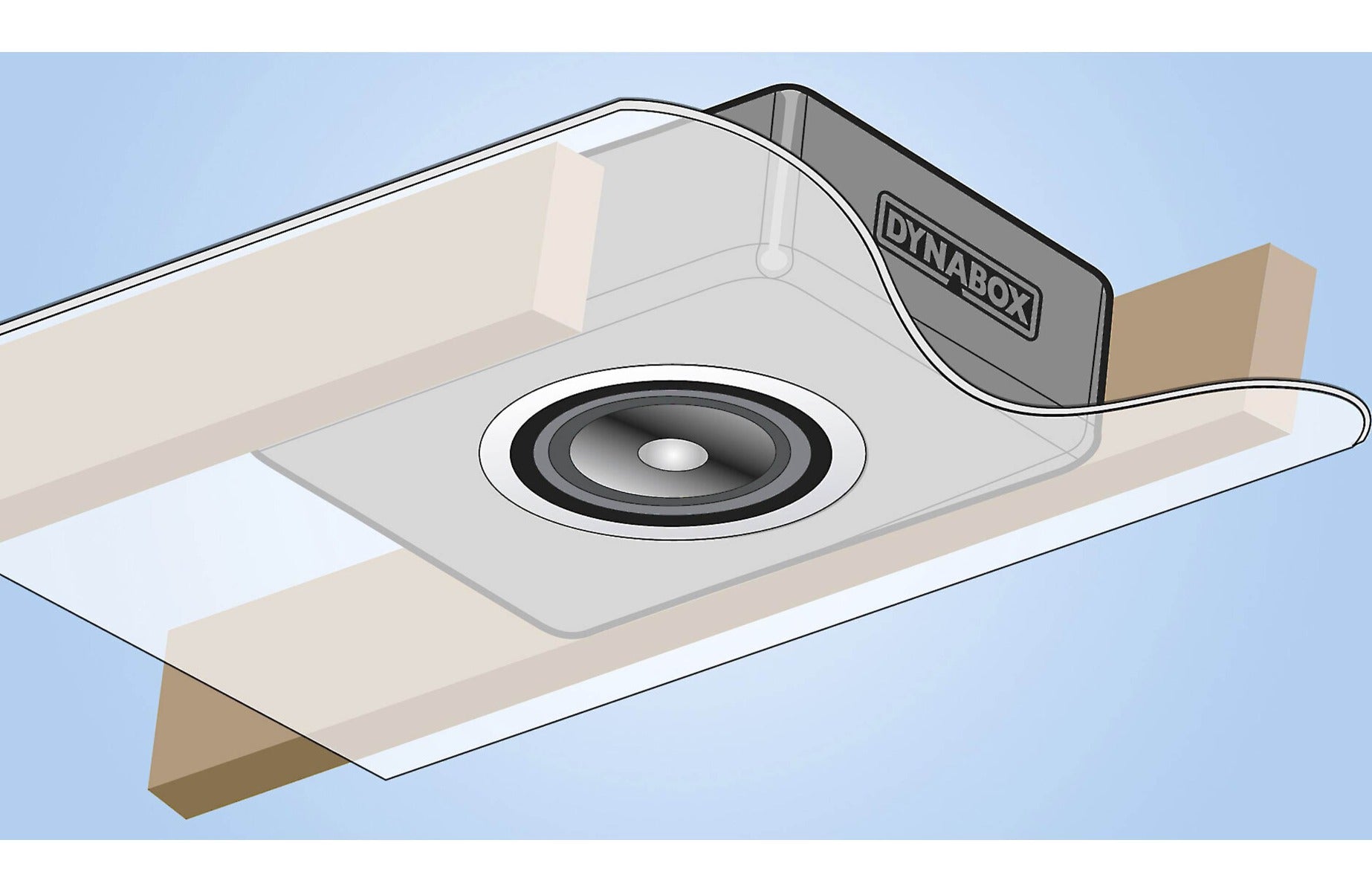 Dynamat DYN50306 DynaBox Isolation enclosure for in-ceiling speakers