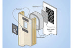 Dynamat DNY50504 En-Wall Enclosure System In-wall speaker isolation system for 4"-deep walls
