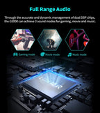EDIFIER G5000 Hi-Res Audio Gaming Speakers with Bluetooth V5.0 & RGB Lighting