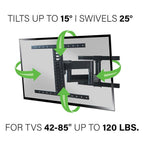 SANUS Vuepoint FLF325 Full-motion Mount For Screens 47-90" flat-panel TVs up to 120 lbs