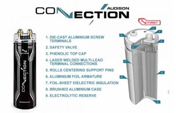Connection by Audison FSF 1.0DGT First Capacitor 1.0 FARAD With Digital Voltmeter