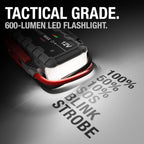 NOCO GB250+ 12V Boost MAX UltraSafe Jump Starter 5250A