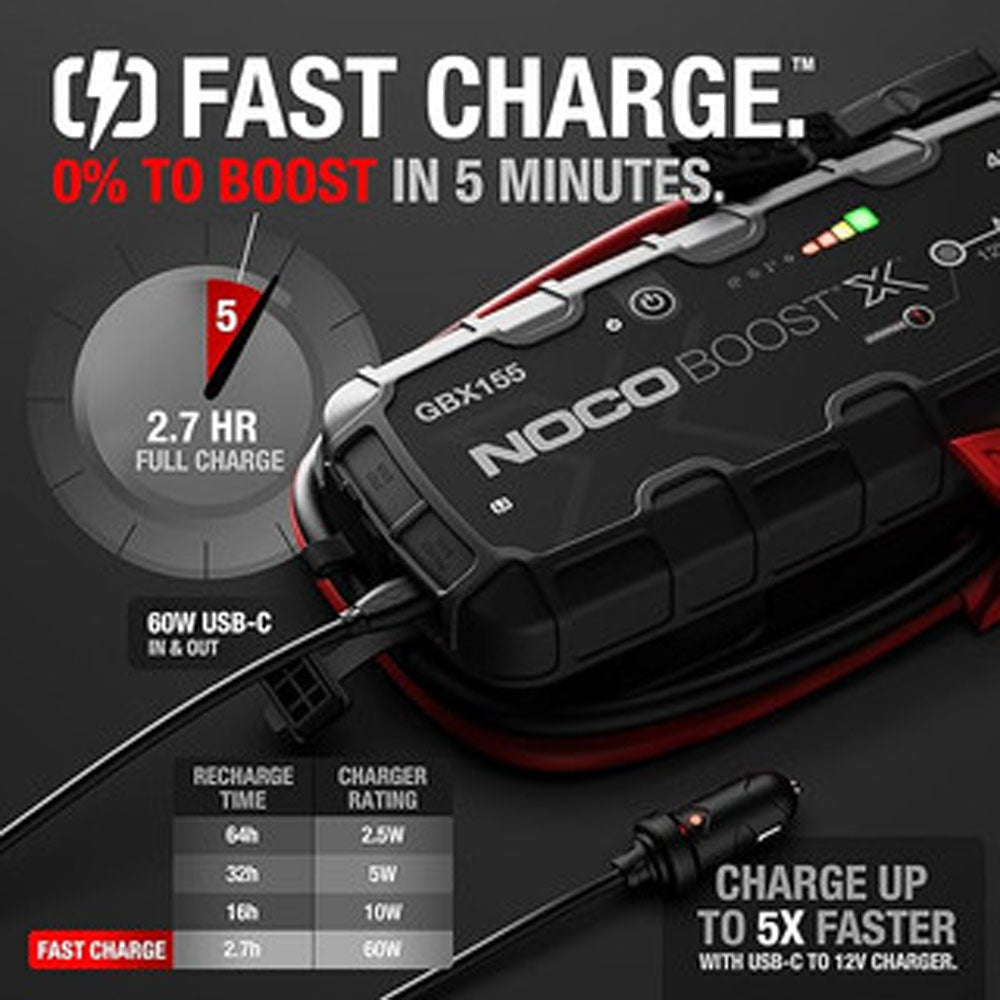 NOCO GBX155 Boost X 12V UltraSafe PX Lithium Jump Starter 4250A