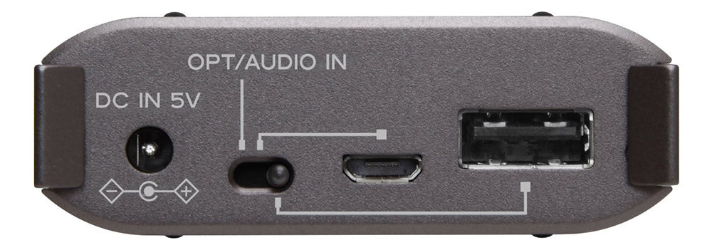 TEAC HA-P50 Headphone Amplifier with Built-In 24/96 USB DAC
