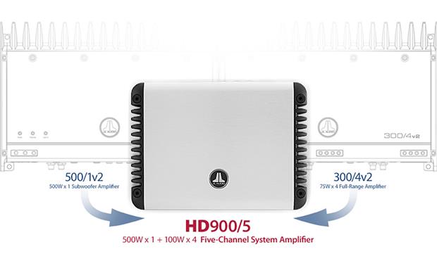 JL Audio HD900/5 900W 5-Channel Class D, HD Series Small Profile Amplifier with R.I.P.S. Technology