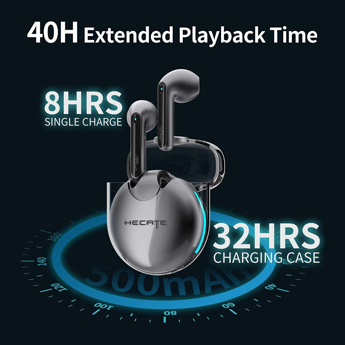 EDIFIER HECATE GM5 Bluetooth AptX Low Latency Gaming Earbuds - Grey