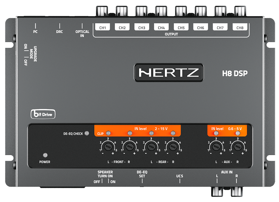 Hertz H8 DSP - 8 Channel Digital Interface Processor