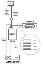 FOCAL HILO.V3 High To Low-Level Converter with function HIGH-END SOUND AUTO TURN ON