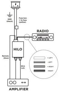 FOCAL HILO.V3 High To Low-Level Converter with function HIGH-END SOUND AUTO TURN ON