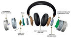 AIWA HSTBTN-800BK Bluetooth On-ear ANC active noise cancelling Headphones