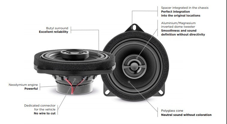 Focal ICBMW100L SLIMLINE Custom Fit 4" 100mm 2 Way Coaxial Speakers 80 Watts for BMW models