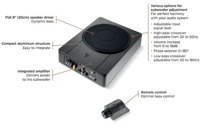 Focal ISUB ACTIVE 260W Flat Active Subwoofer Enclosure with Built-in Amplifier