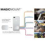 Scosche MAGRKI MagicMount Replacement Plate Kit For Magnetic Car Phone Mount Holder