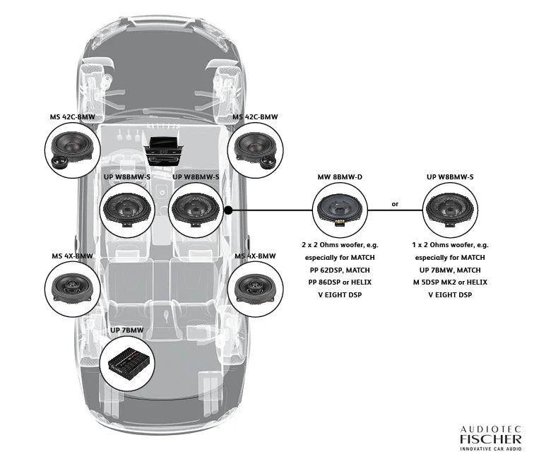 Match W8BMW-D - 8" Underseat Subwoofers Kit for BMW 1, 2, 3, 4, 5 X Series (Pair)