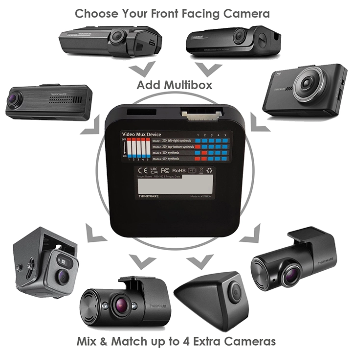 Thinkware MB-100 Multiplexer Box merges 4 channels into one feed