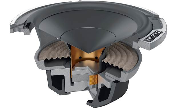 Hertz Mille Pro MP70.3 - 3" 7cm Neodymium Midrange Speakers 100 Watt - Pair